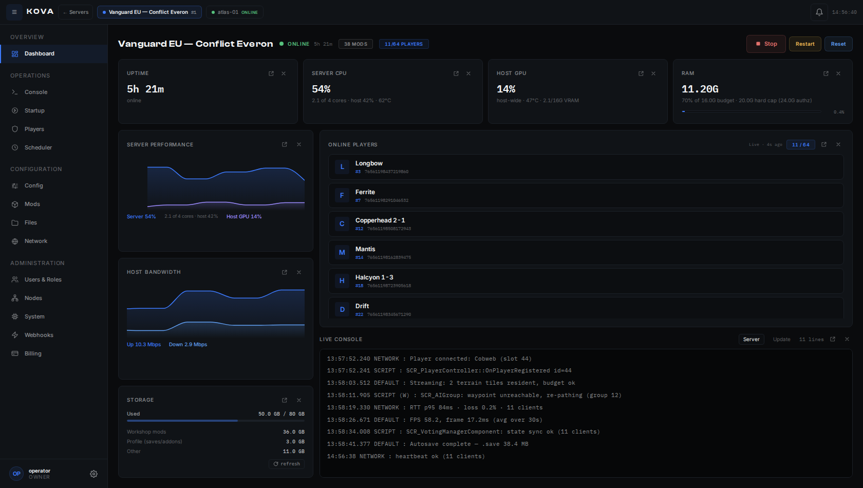 KOVA panel — live dashboard