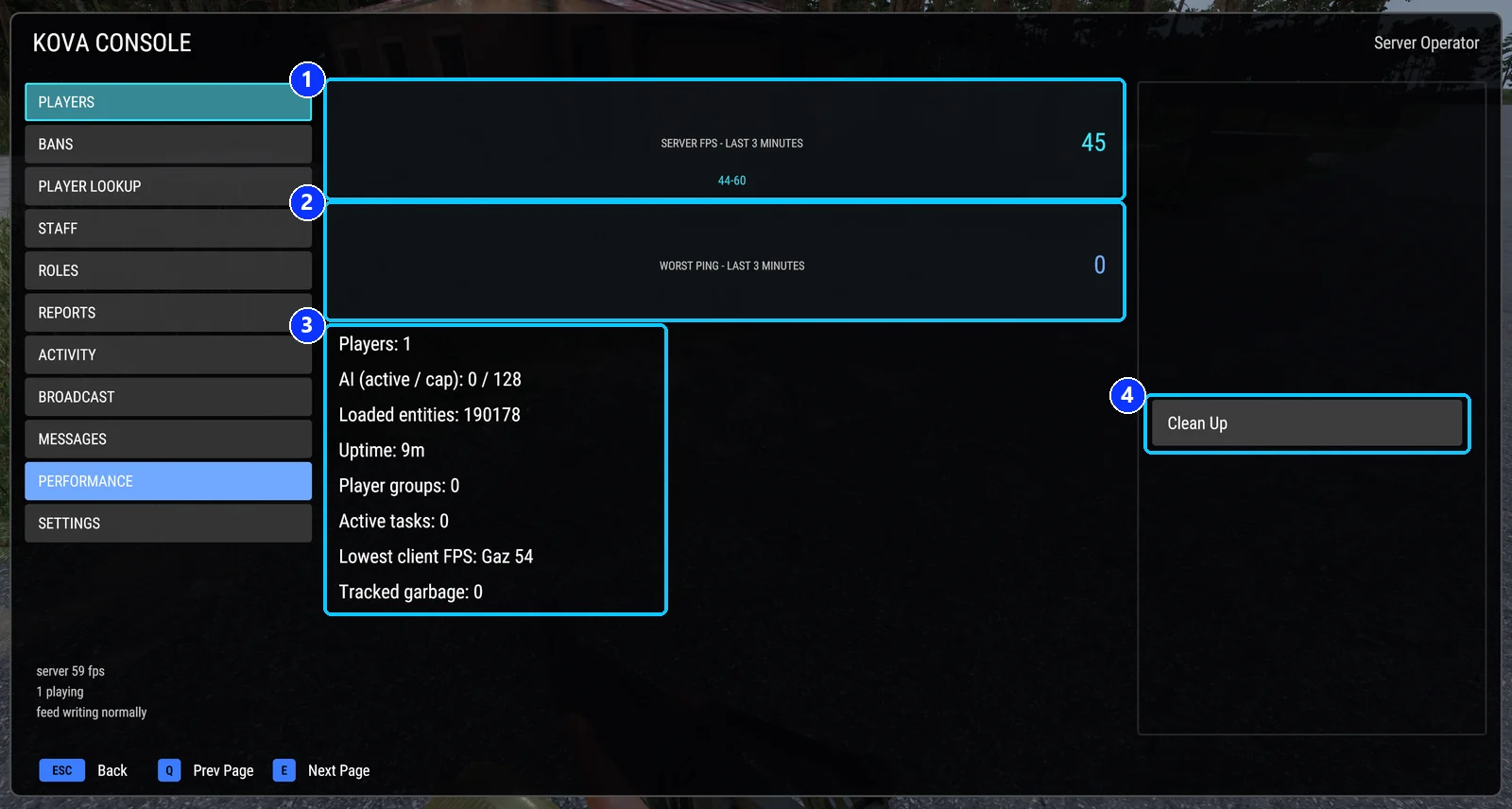 The Performance page